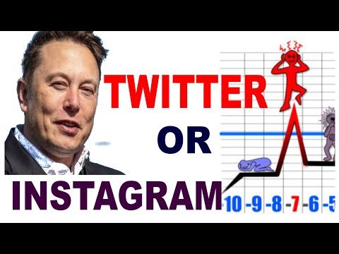 Elon Musk Asks "Twitter Better Than Instagram?" #shorts