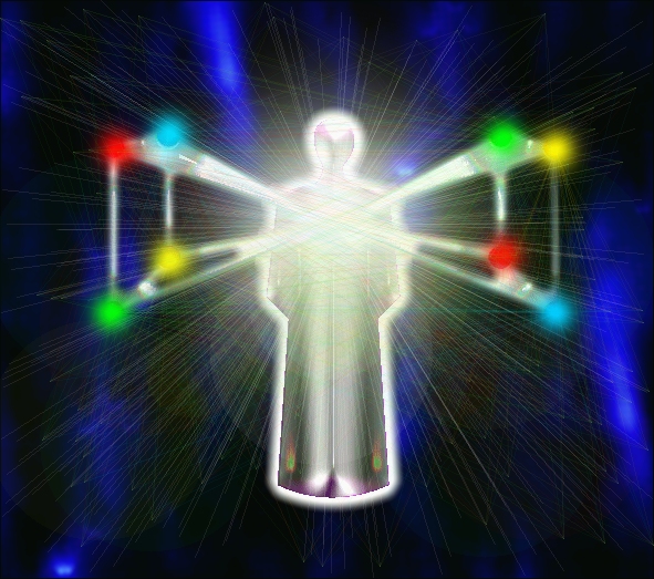 Spiritual Healing Angel Energy Diagram